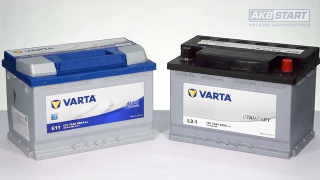 Варта Стандарт. Кто делает? В чем отличие от оригинальной? смотреть онлайн