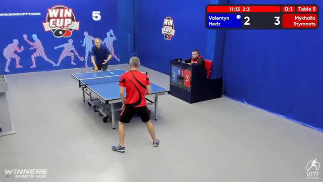 12:30 Valentyn Hedz 0-3 Mykhailo Styranets South 2 WIN CUP 18.10.2022 WINCUP | TABLE TENNIS смотреть онлайн
