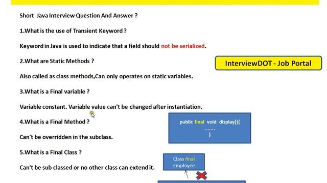 Static Methods in Java смотреть онлайн