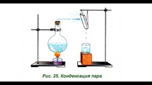 § 20. Удельная теплота парообразования и конденсации.