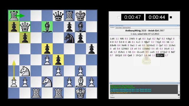 ♚ GM Anish Giri vs GM Anthony Wirig ☆ Bullet Chess Matchup on Playchess.com ☆ December 7 2013 смотреть онлайн