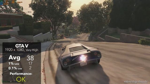 Gaming on a i3 2120 - Is It Any Good in 2020? смотреть онлайн
