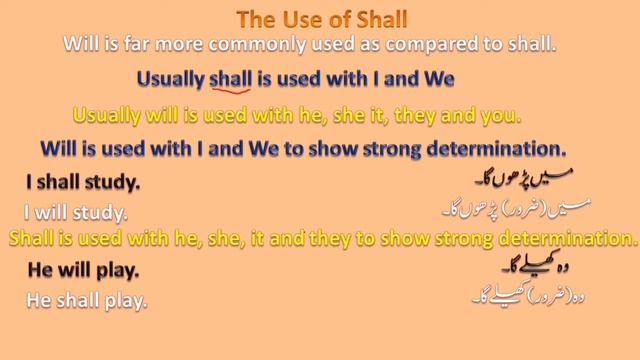 Simple future tense for Kids Explained in Urdu | Future Indefinite Tense | Use of Shall and Will смотреть онлайн