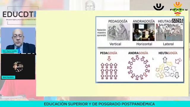 EDUCACIÓN SUPERIOR Y DE POSGRADO POSTPANDÉMICA - DR. FLAVIO DE JESUS CASTILLO SILVA смотреть онлайн