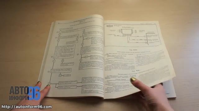 Книга по ремонту системы управления двигателем ВАЗ - 2112 смотреть онлайн