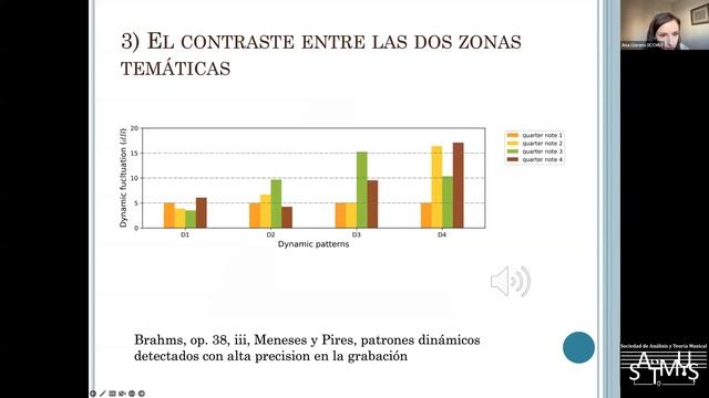 Webinar III Ciclo SATMUS #2: Ana Llorens Webinar смотреть онлайн