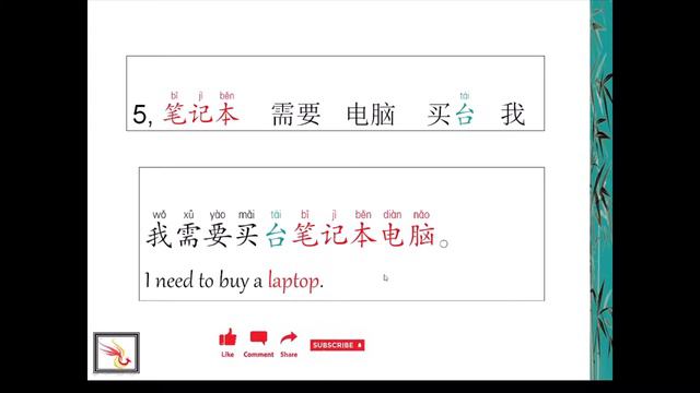 HSK 3 Writing preparation - part 4 - put sentences in the correct order- Grammar explained смотреть онлайн