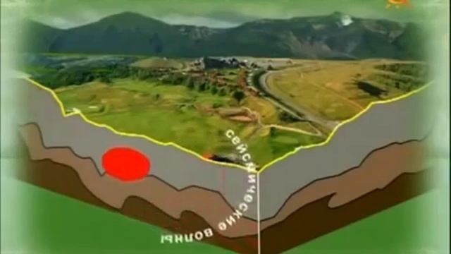 Землетрясения Как оно происходит смотреть онлайн