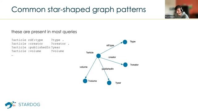 Stardog query optimiser: Join ordering and cardinality estimations for graph queries by Pavel Klino смотреть онлайн