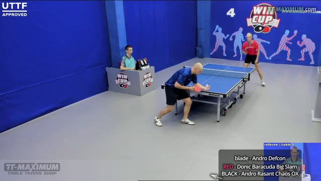 ОХ длинные шипы СПРАВА у стола: Сулим Александр, игра длинными шипами без губки, техника и тактика смотреть онлайн