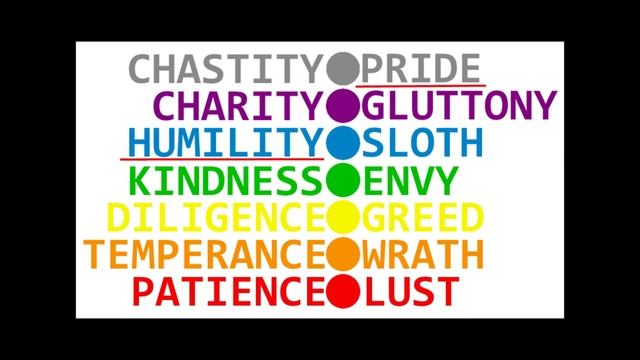 Learn English: Daily Easy English 1159: a goody two-shoes (a goody-goody) смотреть онлайн