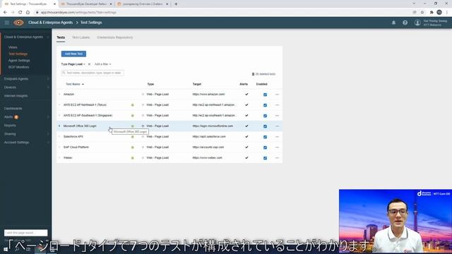 Grafana Unified Dashboard integration смотреть онлайн