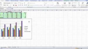 Как добавить данные на диаграмму