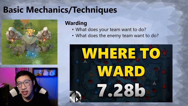 Dota 2 Beginner's Guide: How to Support | 7.28c смотреть онлайн