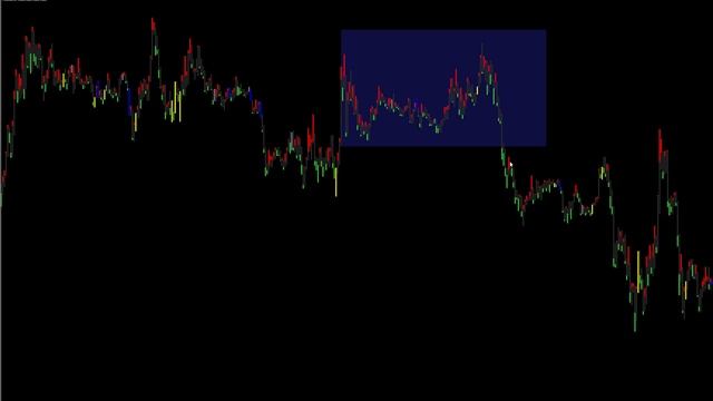 Find the keycandle with the Bionic Chart смотреть онлайн