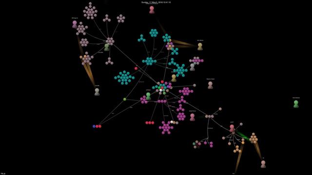 hls.js gource 2020/12/30 смотреть онлайн