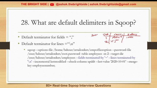 ✌️ 80+ Apache Sqoop Interview Questions - Part 4 | Crack Data Engineering Interviews смотреть онлайн
