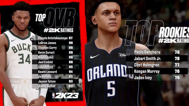 NBA 2k23 Top 10 Player Ratings overall смотреть онлайн