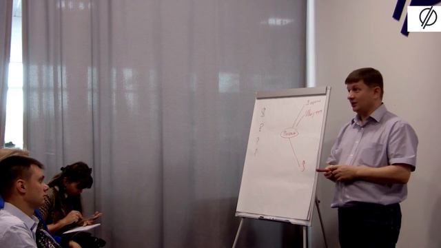 «Территория Бизнеса», Челябинск. Семинар «Ресурсное мышление» смотреть онлайн