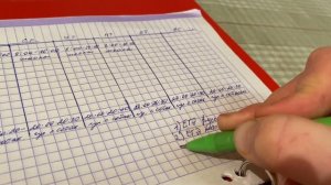 КАК ВСЕ УСПЕТЬ? ☀️ // Как правильно распределять время после учебы/ работы