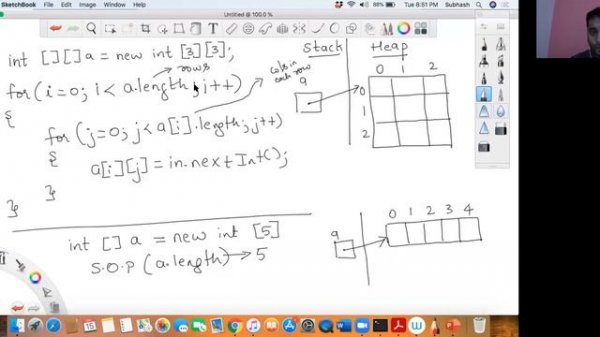 Arrays In Java - Continuation | Object-Oriented Thinking In Java | Day 17