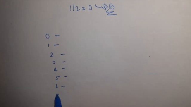 Leetcode 338. Counting Bits. Python (DP Approach) смотреть онлайн