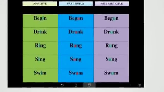 How can i Learn Irregular Verbs part 2/4 دروس الإنجليزية смотреть онлайн