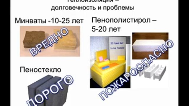 Теплоизоляционный камень ТИК ТЕПЛЫЙ КАМЕНЬ СОТИМ (версия от 040913)