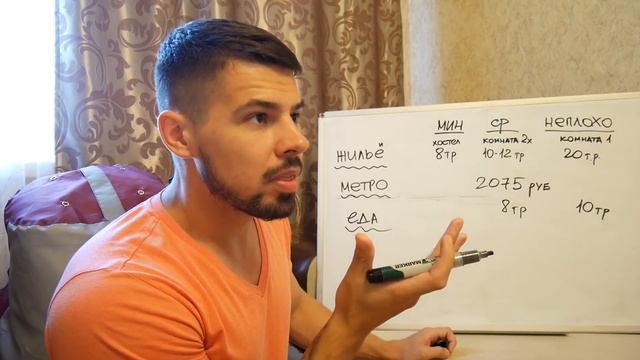 Переезд в Москву. Сколько нужно денег в 2018-2019 МИНИМУМ? смотреть онлайн