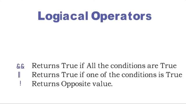 Java tutorial for beginners - 5 | Java Operators | Relational Operators ||Ternary Operators . смотреть онлайн