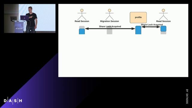 Migrating Data Quickly and Safely смотреть онлайн