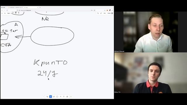 Что такое биржа и как на ней зарабатывать