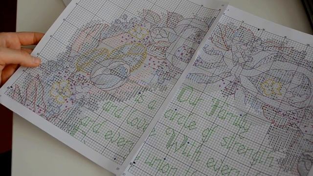 Вышивка крестом Family Wreath - Семейный венок Dimention. Обзор набора с Алиэкспресс смотреть онлайн