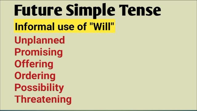 Future Simple Tense|| Use of Will Shall||Use With Going to.. смотреть онлайн