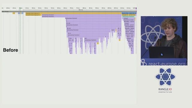 Sebastian McKenzie - Making Javascript Initialize Faster at react-europe 2016 смотреть онлайн