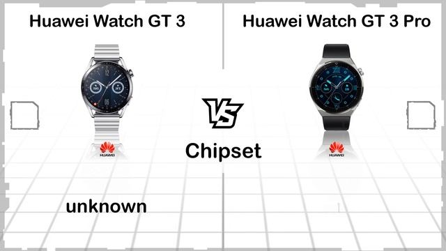 HUAWEI GT 3 PRO VS HUAWEI GT 3 смотреть онлайн
