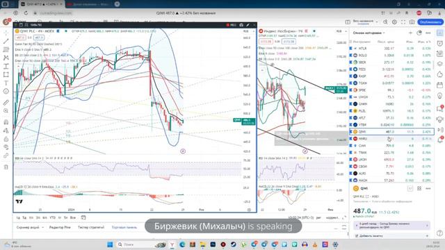 Обзор акции КИВИ (QIWI). Биржевик VIP. Стоит ли покупать акции? смотреть онлайн