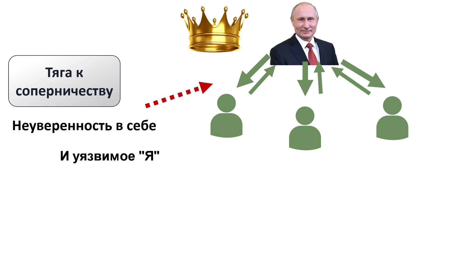 Каков все-таки В.В. Путин как человек и личность? И как это на судьбах родины отражается. смотреть онлайн