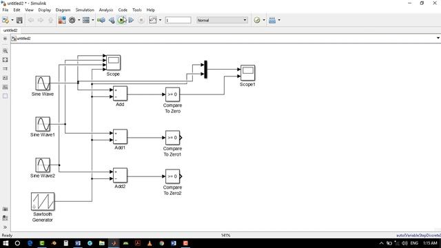 Sine Pwm Inverter Simulink Model, SPWM In Simulink
