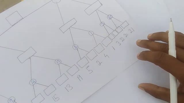 Min-max Max-min Method Mix Max or brute force Algorithm смотреть онлайн