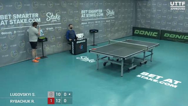 27 апреля 2021. Тил зал . TT Cup. смотреть онлайн