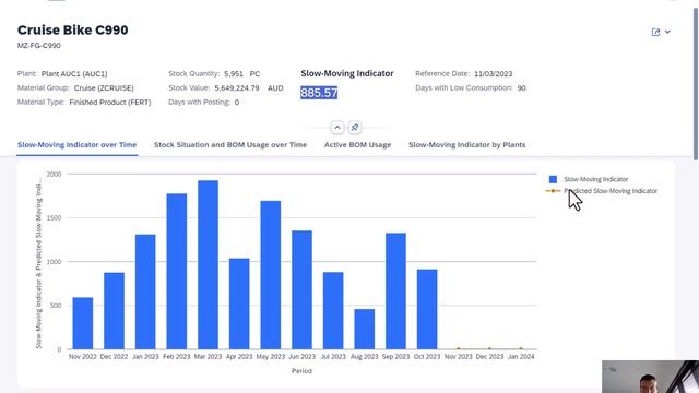 SAP S/4HANA Public Cloud - Machine Learning (AI) and User Experience (UX) update смотреть онлайн