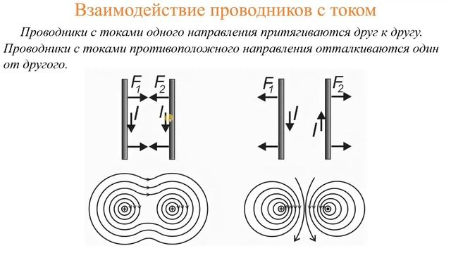 Магнетизм. Ферромагнитные свойства веществ смотреть онлайн