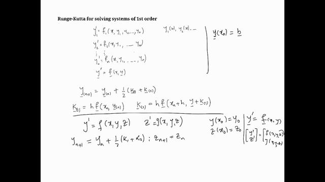 Numerical methods for ODEs - Runge-Kutta for systems of ODES смотреть онлайн