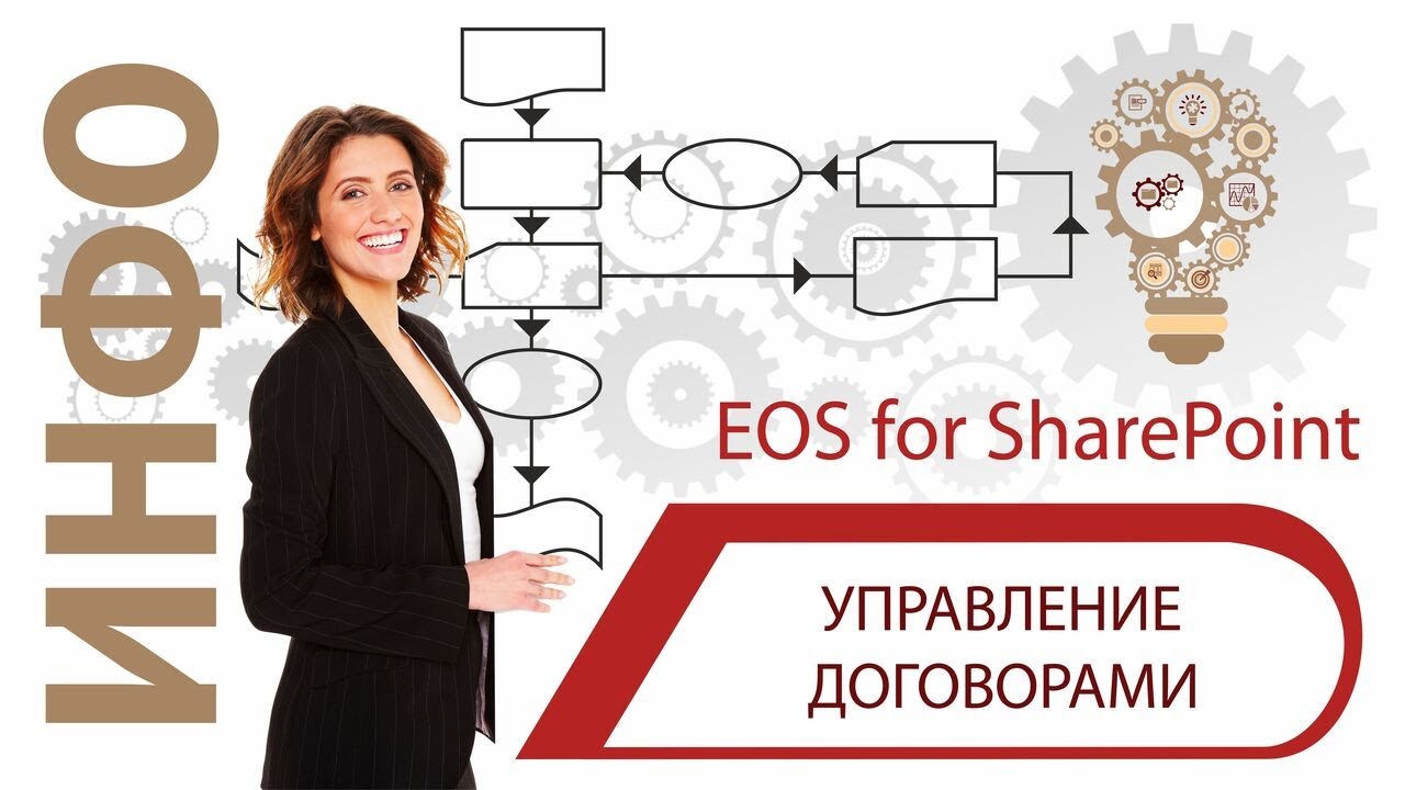 Управление договорами EOS for SharePoint смотреть онлайн