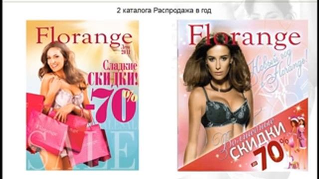 Как открыть бутик модного нижнего белья (и не один), затратив на это не более 1000 рублей? смотреть онлайн