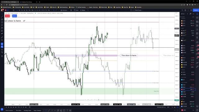 CLS CONCEPTS - INDICES | S&P500 смотреть онлайн