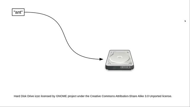 Chapter 12: Writing to Files смотреть онлайн