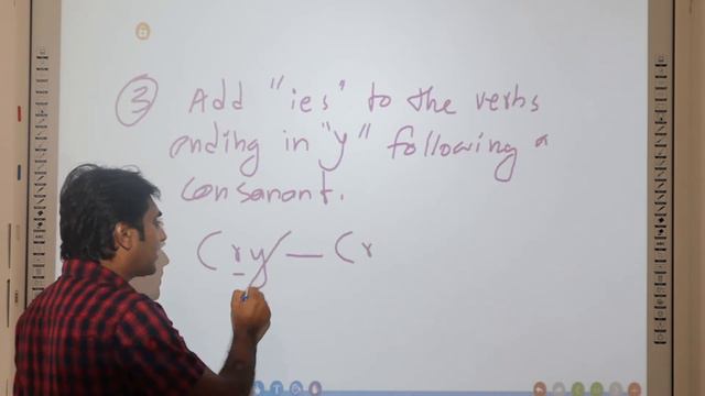 Upul Moragodaarachchi - Grade 06 - Unit 06 ( Present Simple Tense ) смотреть онлайн