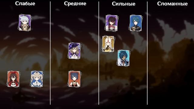 Сильнейшие С6 у 4★ персонажей ч.1 | Обзор созвездий | Genshin Impact смотреть онлайн